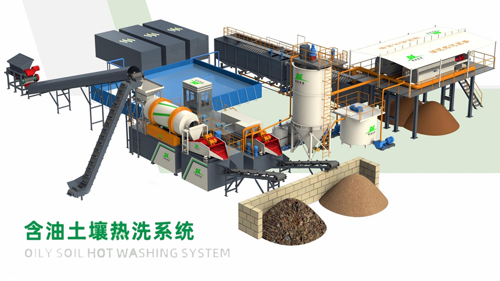 Vsport油泥淋洗处理设备