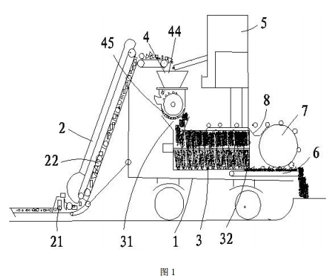 污染土壤破碎混合修复装置的结构示意图