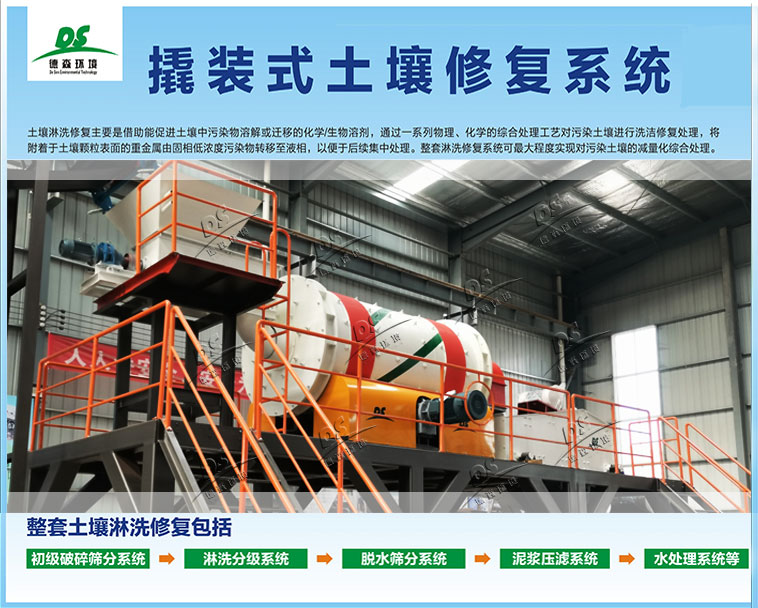 污染土壤淋洗修复装备