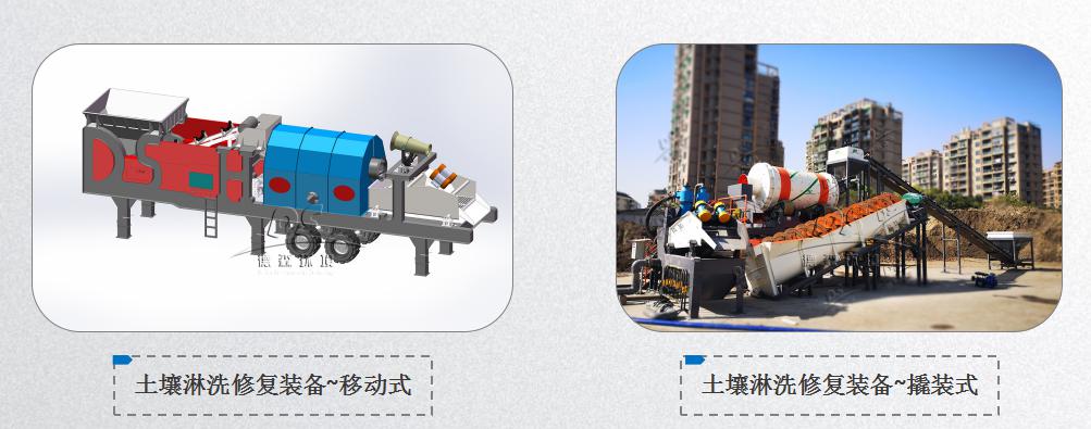 污染土壤淋洗修复设备的应用